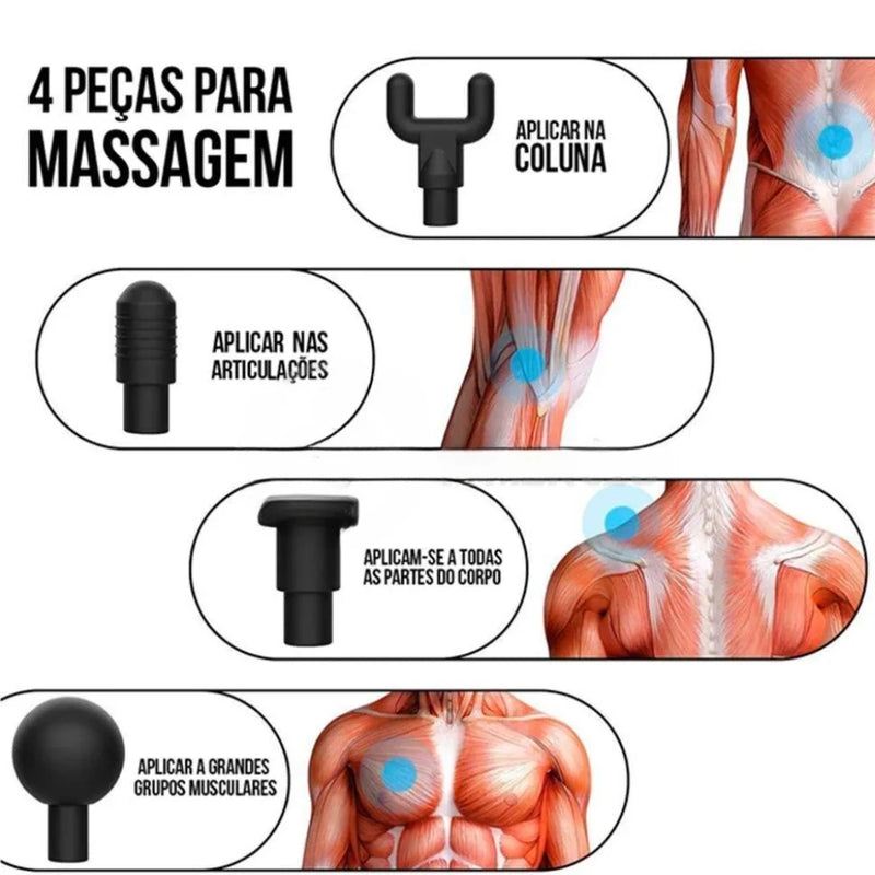 Mini Massageador Elétrico Profissional – Muscular e Facial | Recarregável
