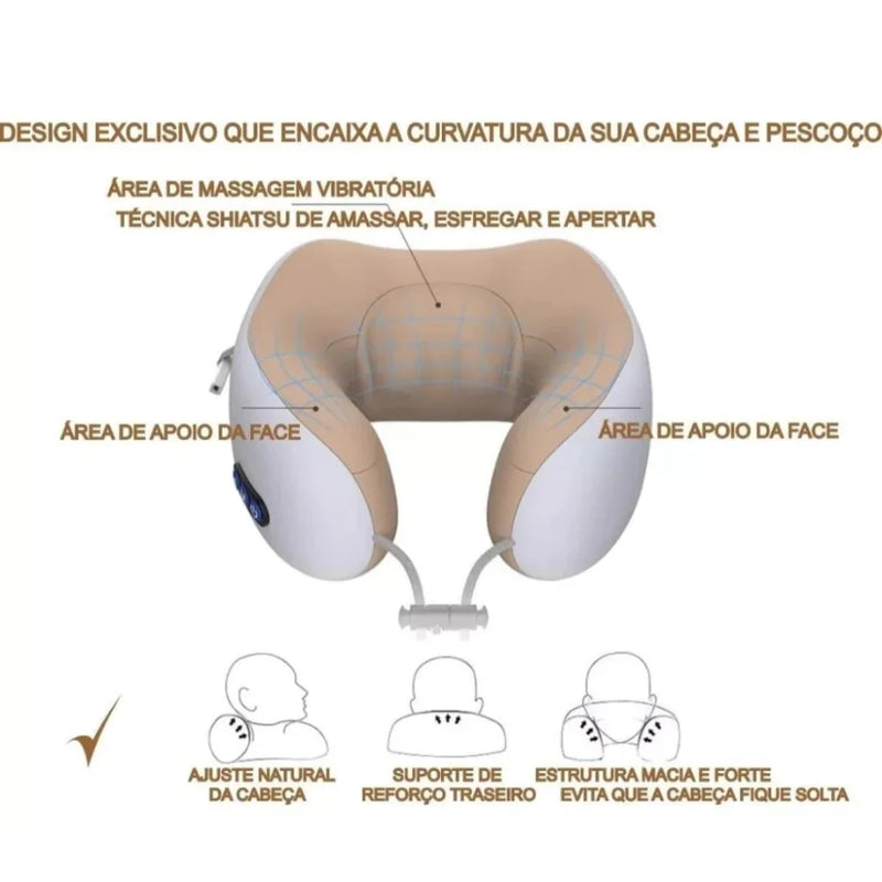 Almofada Massageadora de Pescoço com Mola de Apoio | Modelo 2025 com USB Recarregável